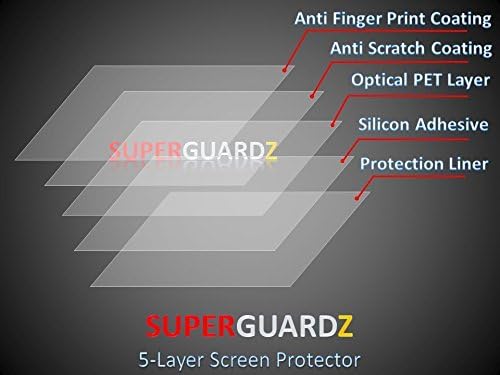 [3-Pack] Verizon Ellipsis 10 HD [לא עבור Ellipsis 10] מגן מסך-SuperGuardz, Anti-Glare, Matte, Anti-Fingerprint,